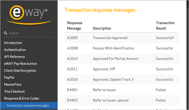 eWay Transaction Response